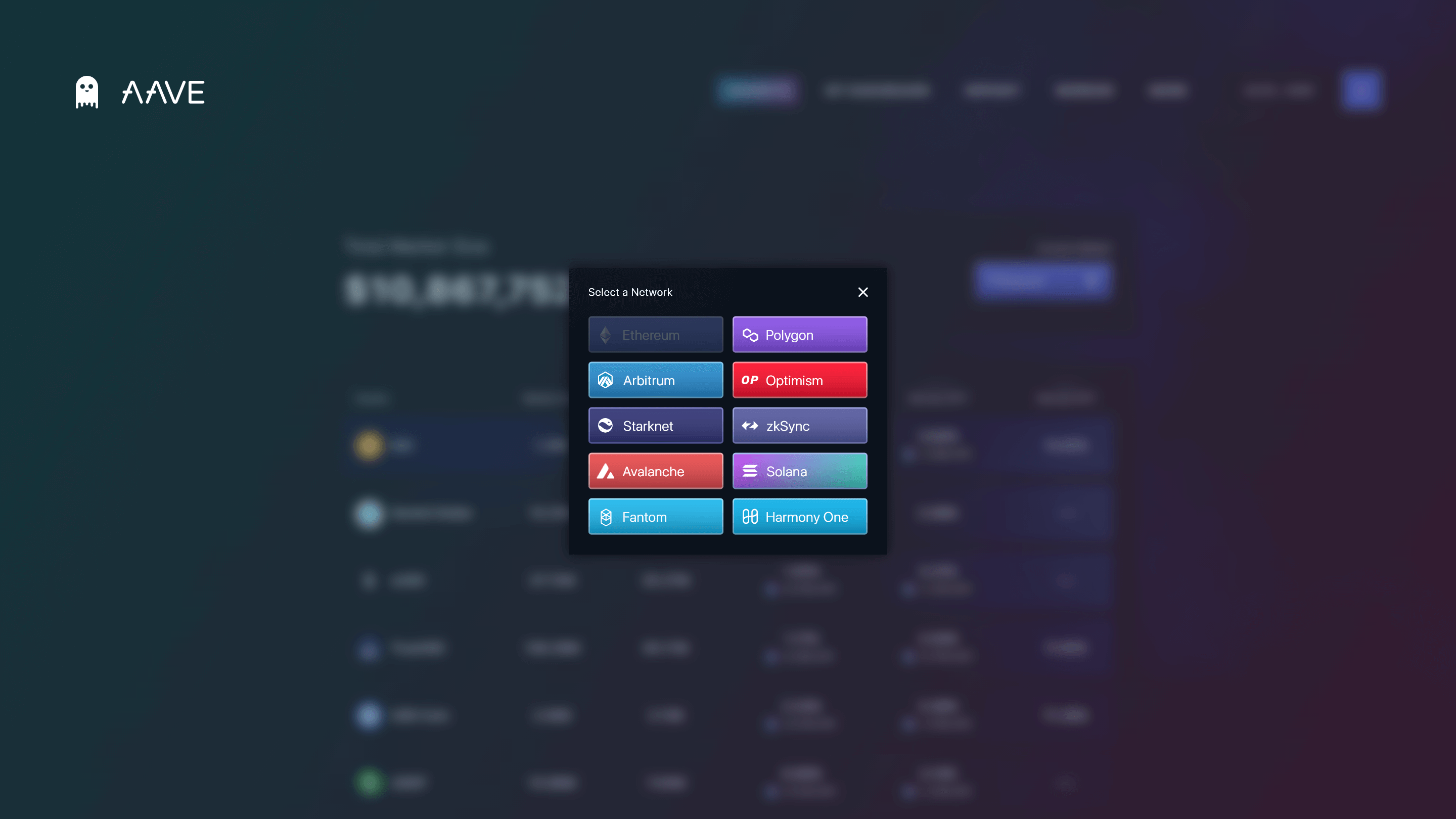 AAVE - Change Market