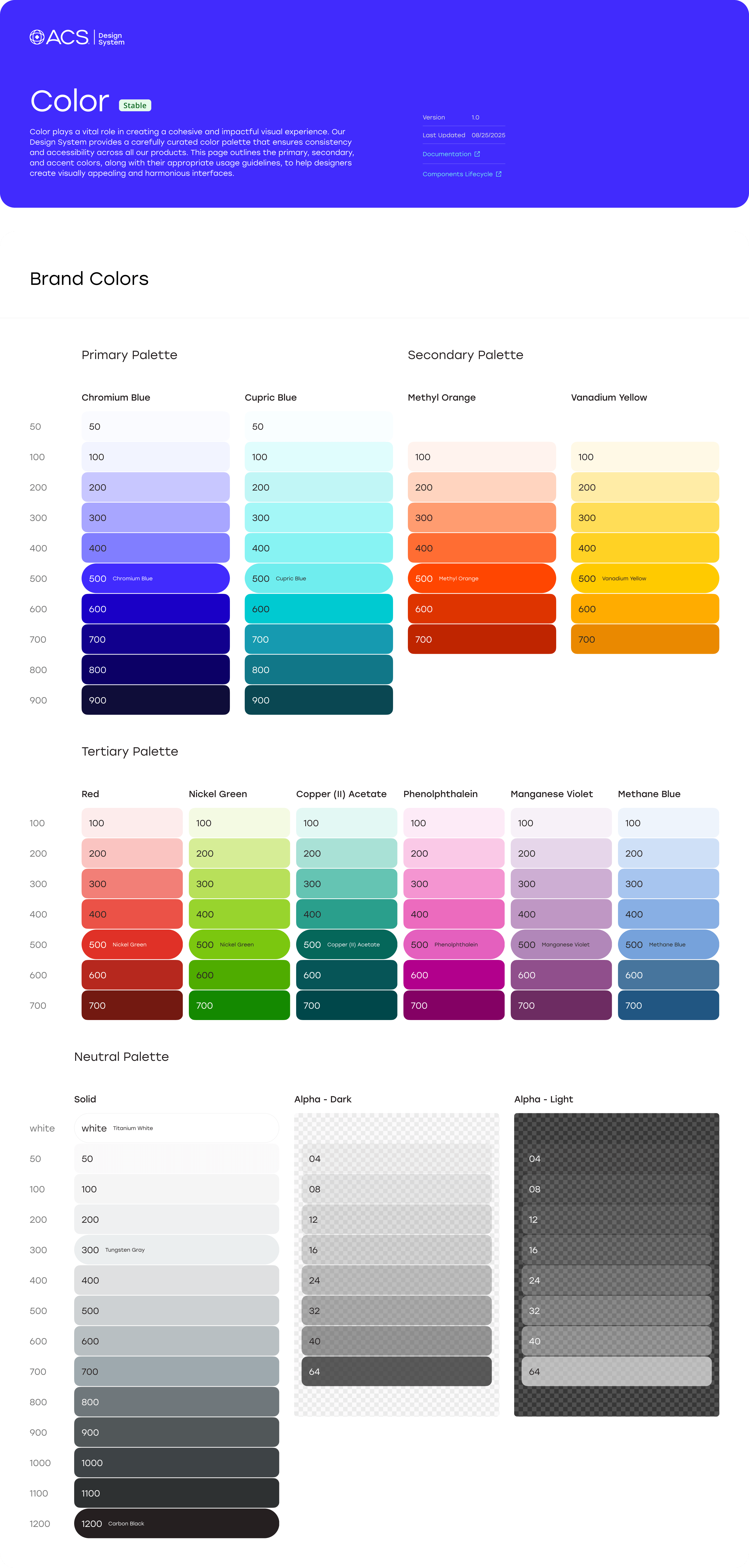 ACS Design System - Color