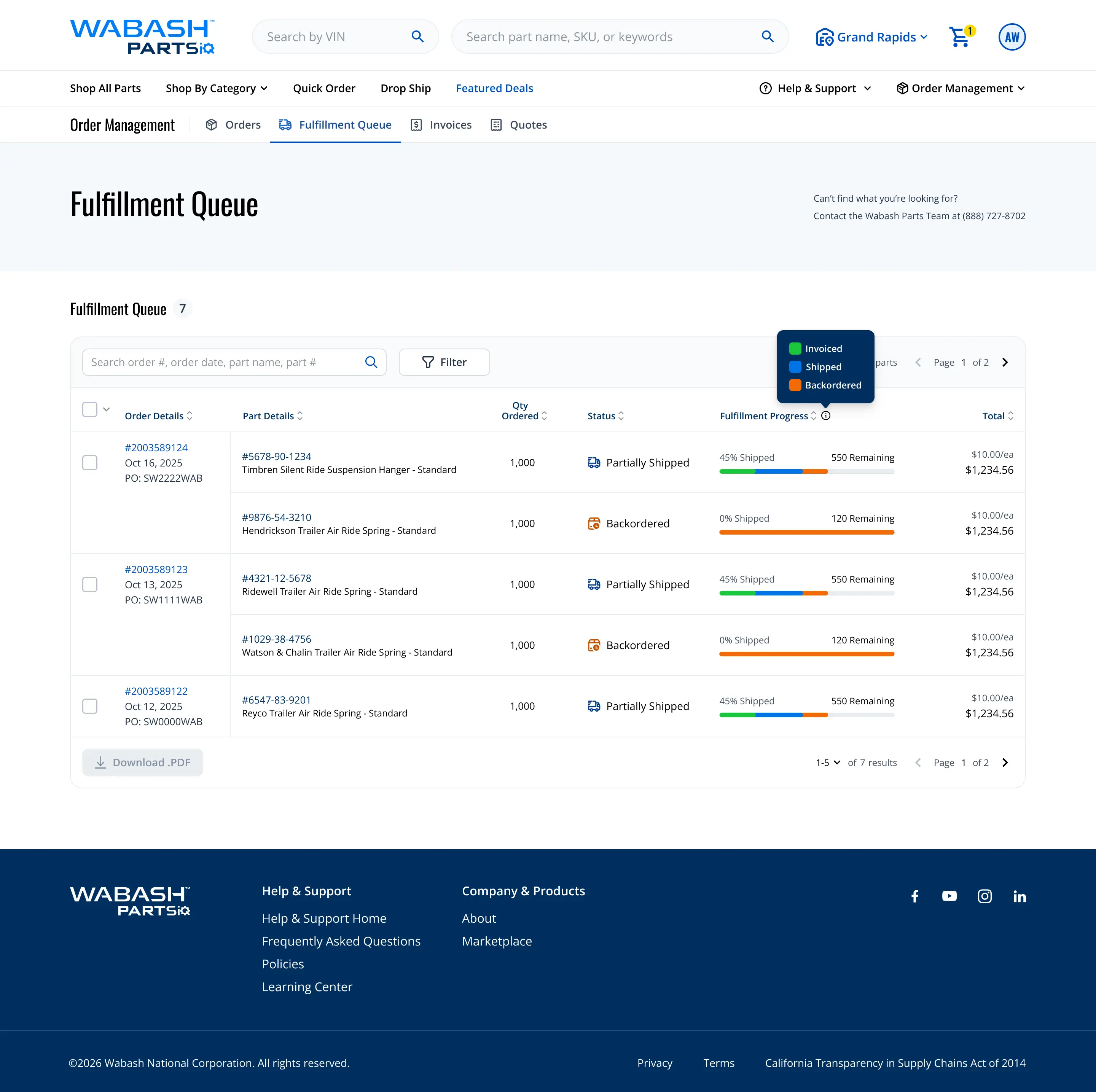 Wabash Fulfillment Queue