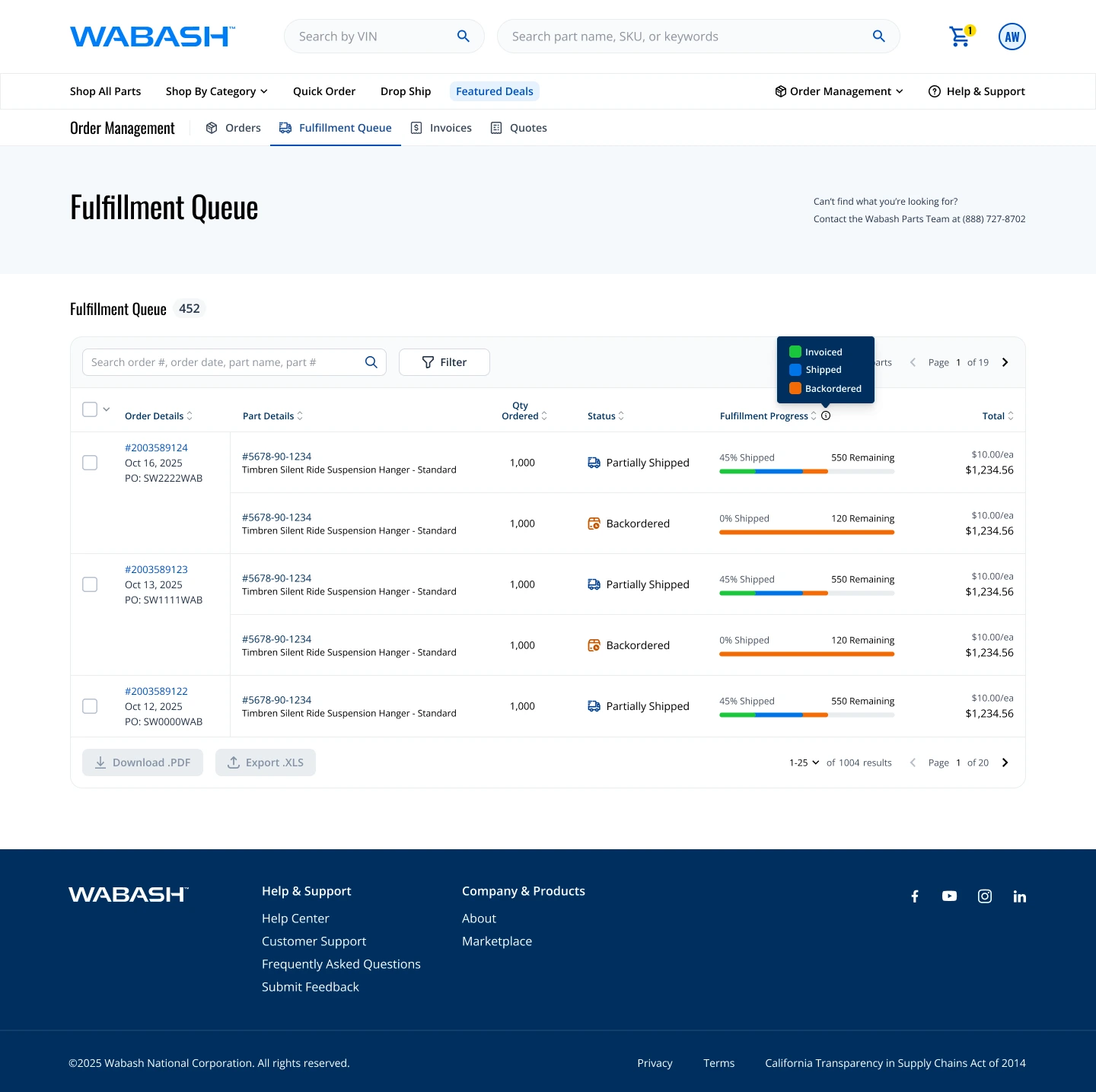 Wabash Fulfillment Queue