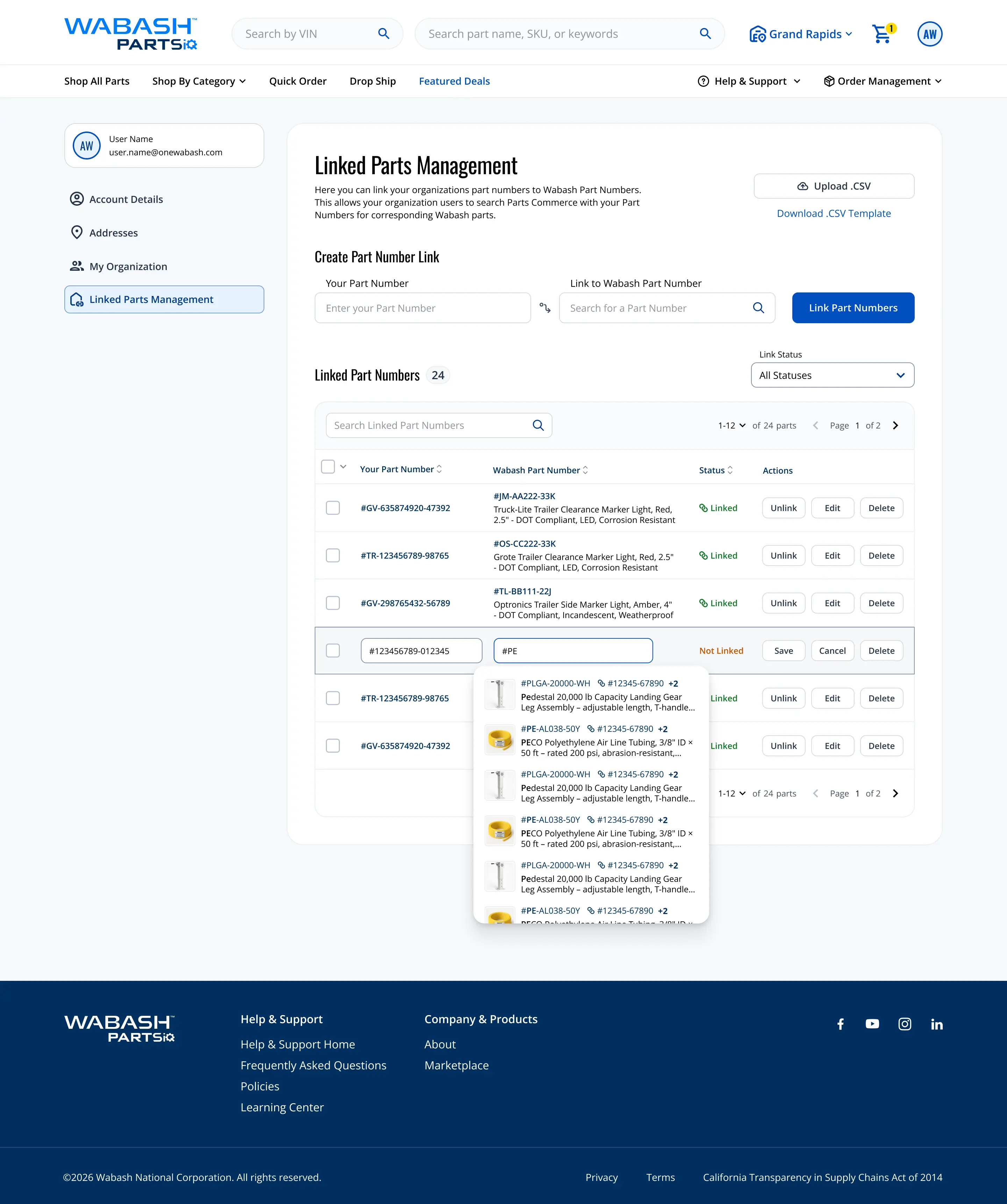 Wabash Linked Parts Management
